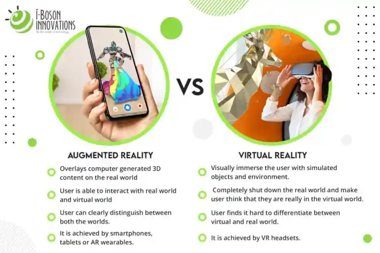 what is the difference between augmented reality and virtual reality